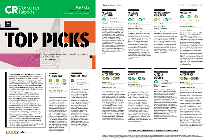 Consumer Reports Top Picks | Competition Subaru of Smithtown in St James NY