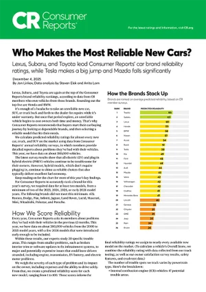 Who Makes the Most Reliable Cars | Competition Subaru of Smithtown in St James NY