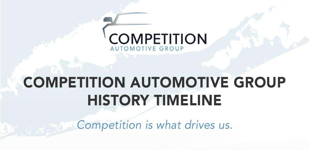 timeline info